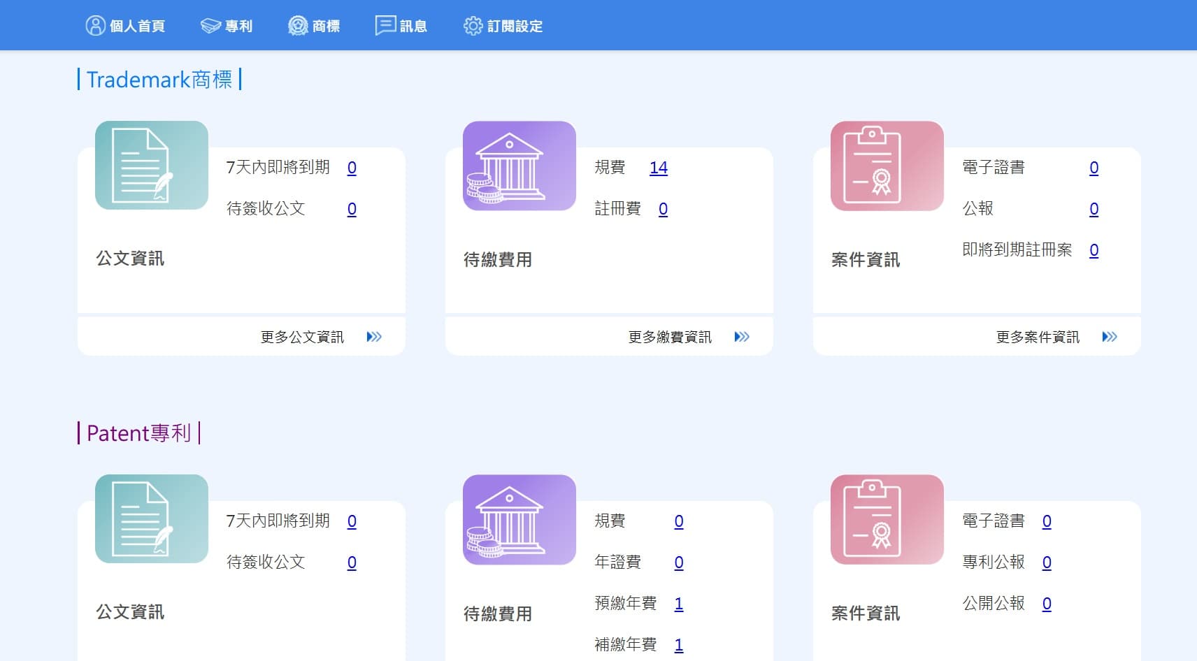 圖片7
